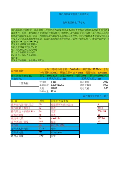 凝汽器热力计算程序