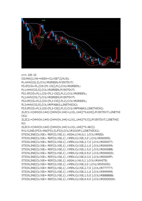 通达信指标公式源码一线定乾坤 主图源码