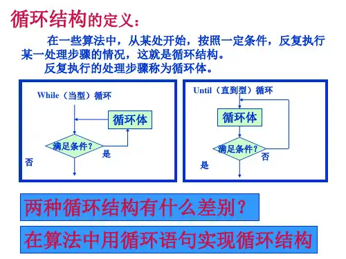 高一数学循环语句1(PPT)5-3