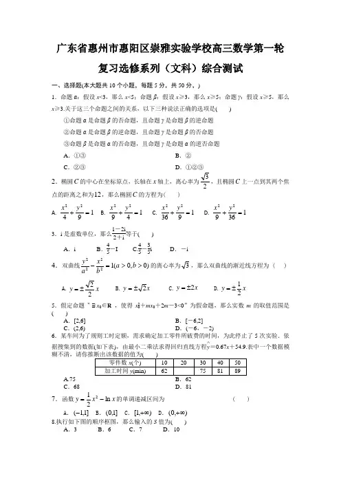 广东省惠州市惠阳区崇雅实验学校高三数学第一轮复习选修系列(文科)综合测试