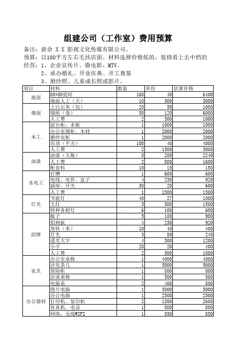 (完整版)组建公司(工作室)费用预算