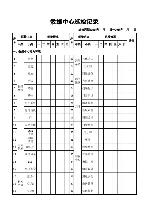 机房数据中心巡检记录 A 