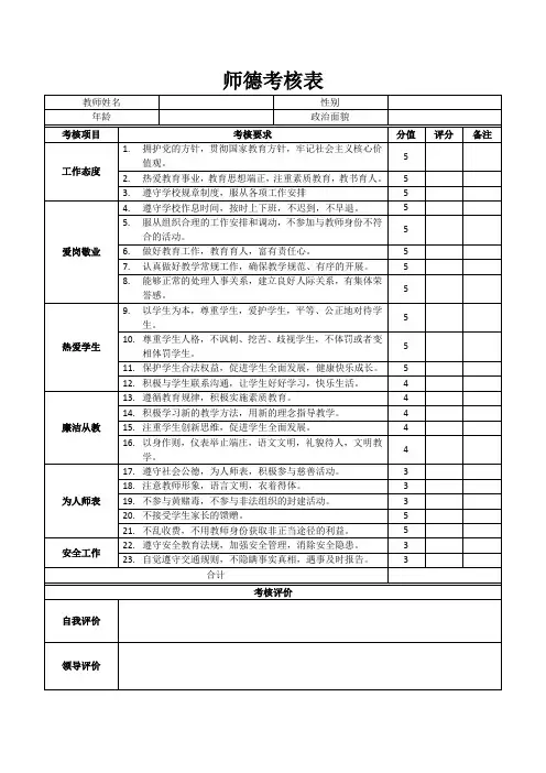 师德考核表