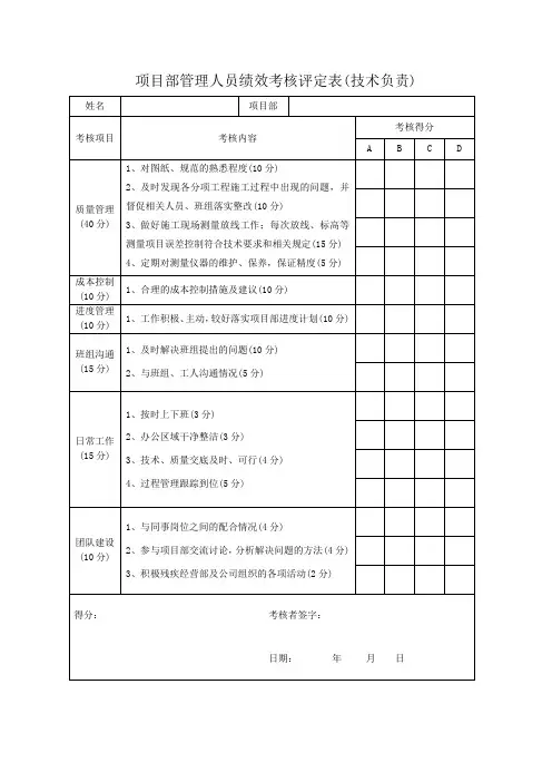 项目部管理人员绩效考核评定表
