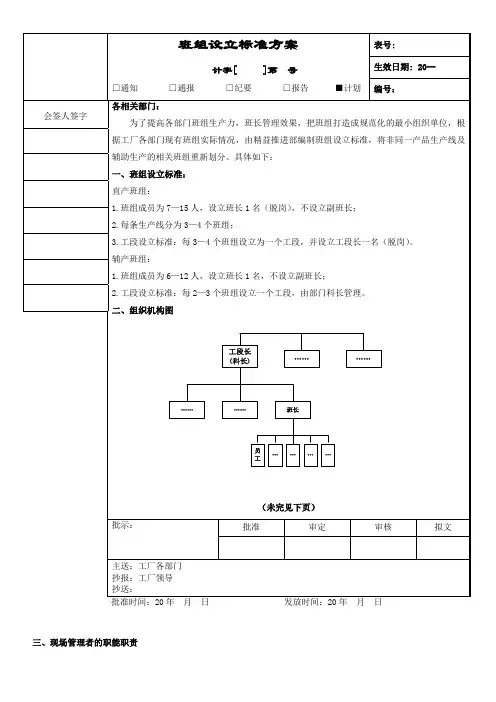 班组设立标准方案