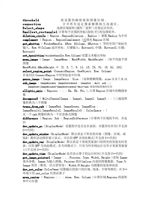 halcon函数