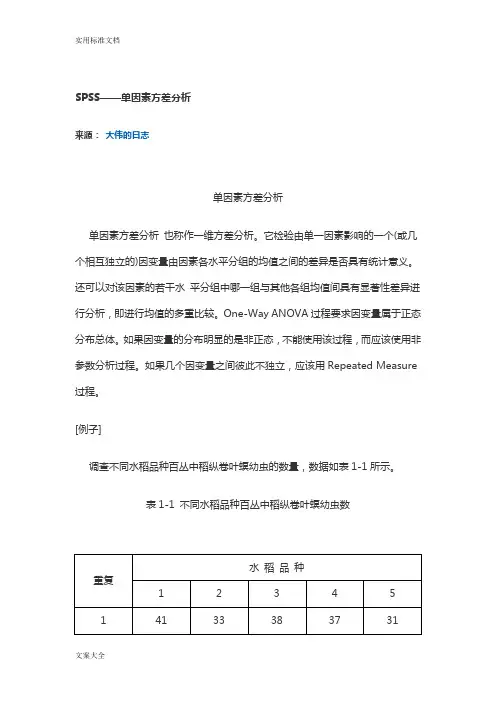 SPSS——单因素方差分析报告详解