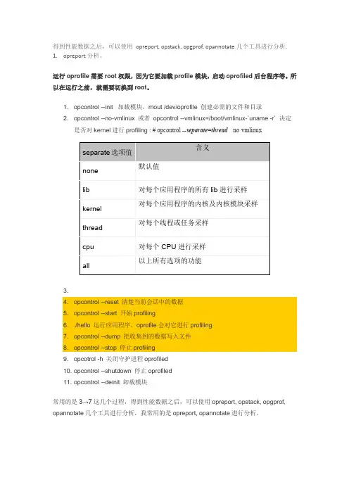 opreport, opannotate分析