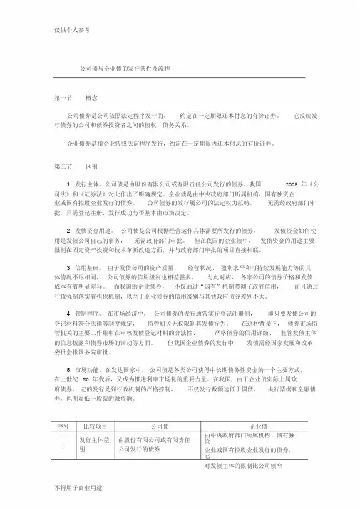 公司债与企业债的发行条件和流程图