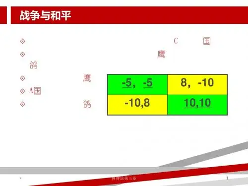 第二讲多重纳什均衡.ppt