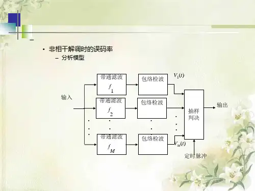 多进制数字频率调制MFSK