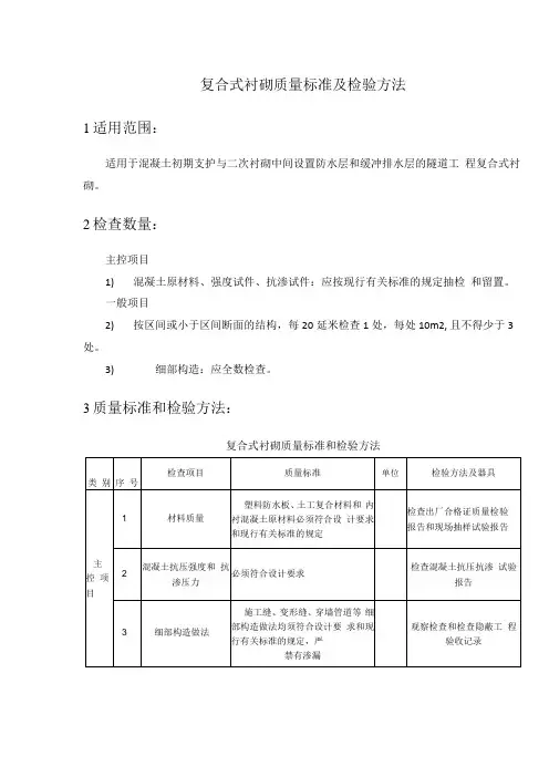 复合式衬砌质量标准及检验方法