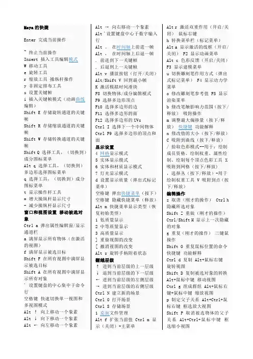 Maya的快捷键