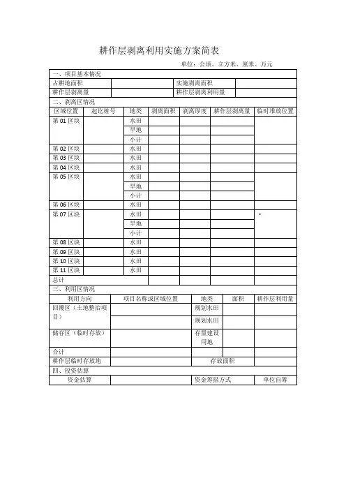 耕作层剥离方案附表