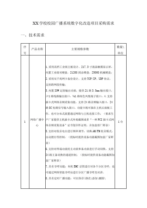 XX学校校园广播系统数字化改造项目采购需求