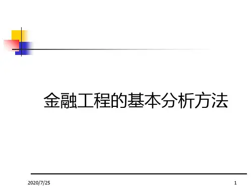 ch2金融工程的基本分析方法PPT课件