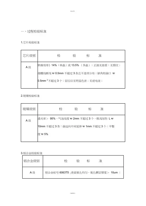 组件过程及最终检验标准