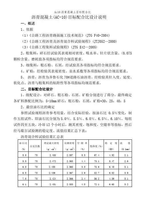 Ac10沥青混凝土目标配合比