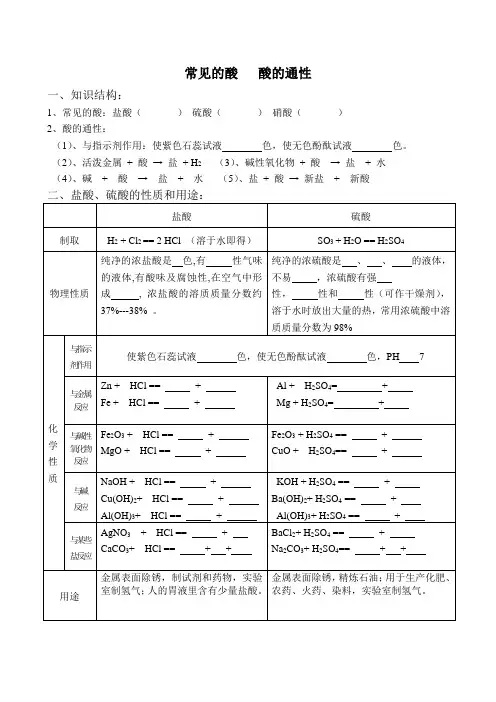 常见的酸   酸的通性