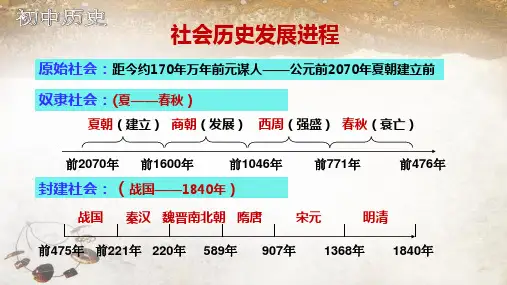 第1课 远古时期的人类活动(课件)七年级历史上册课件(统编版2024)