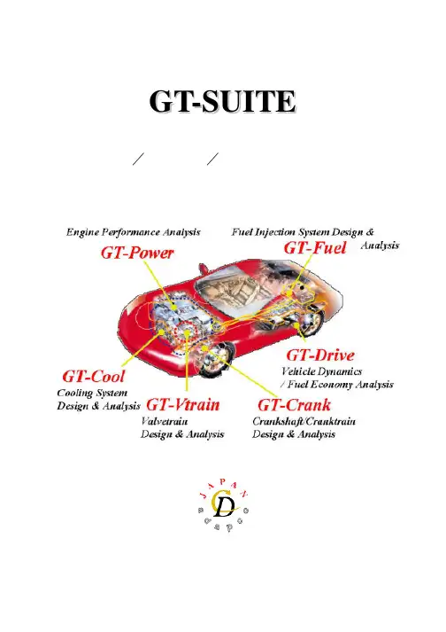 GT-SUITE各模块简介