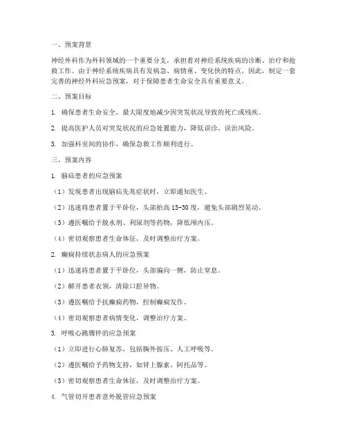 神经外科应急预案