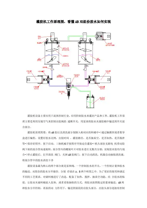 灌胶机工作原理图,看懂AB双组份胶水如何实现