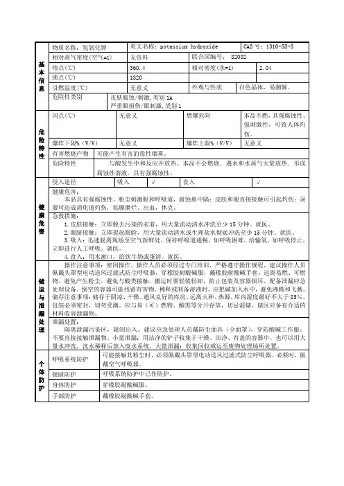 氢氧化钾安全技术说明书SDS - 副本