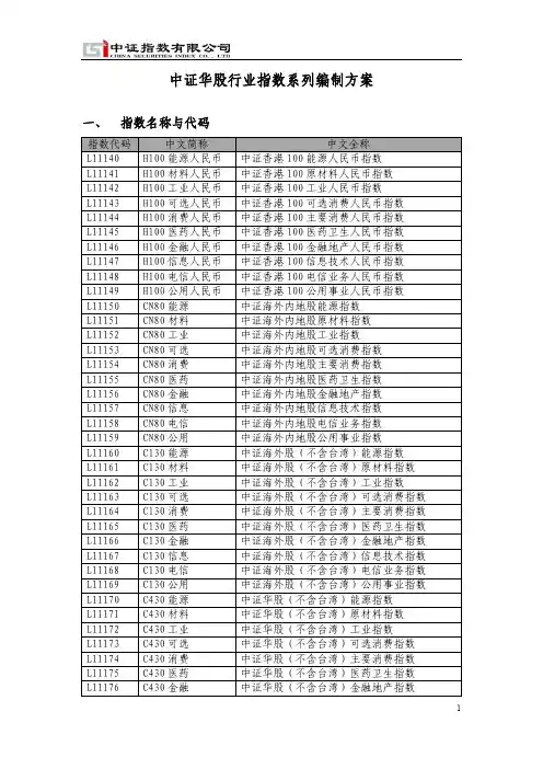 中证华股行业指数系列编制方案