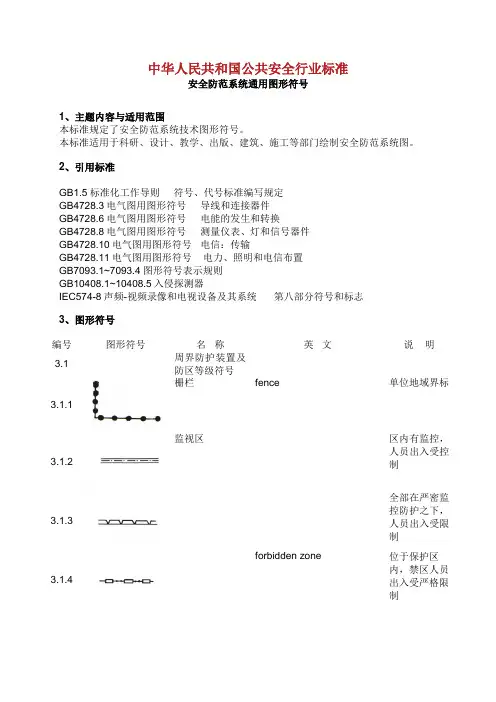 GAT742000安全防范系统通用图形符号.doc