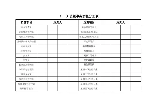 班级精细化分工表