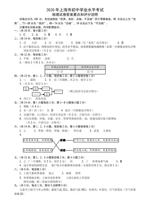 2020年上海市初中地理学业水平考试参考答案