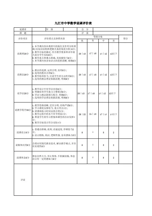 九 江 市 中 学数 学 说 课 评 价 表