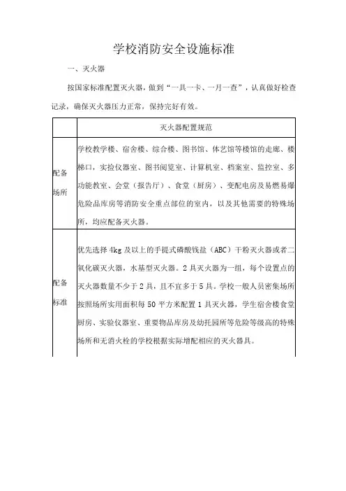 学校消防安全设施标准