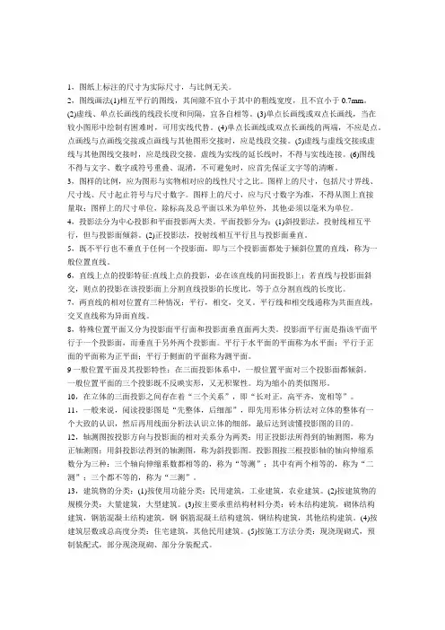 识图知识总结