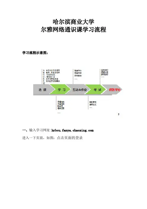 通识类(超星)操作流程