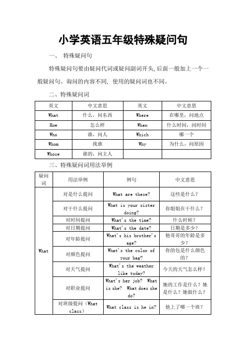 小学英语五年级特殊疑问句