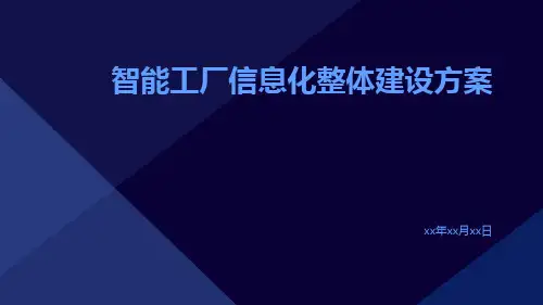 智能工厂信息化整体建设方案