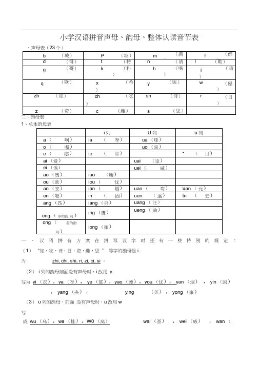 小学汉语拼音声母韵母整体认读音节表
