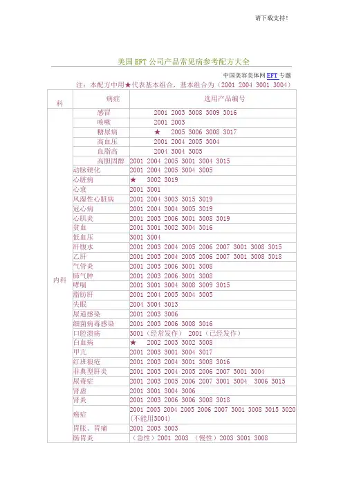 美国EFT公司产品常见病参考配方大全