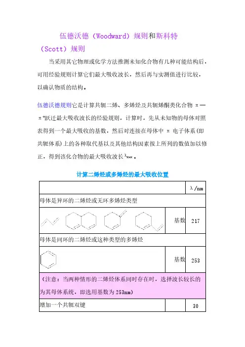 共轭烯烃紫外吸收带的woodward规则