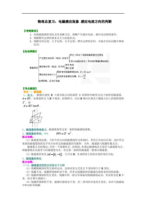 80知识讲解 电磁感应现象 感应电流方向的判断(基础)