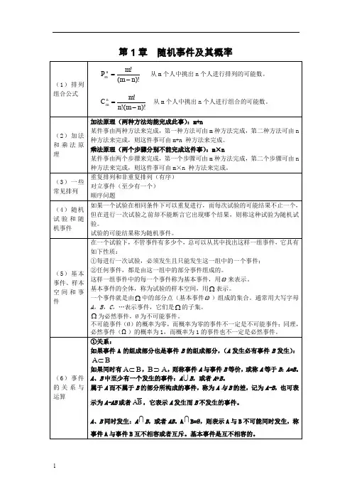 (完整word版)概率论与数理统计知识点总结(word文档良心出品)