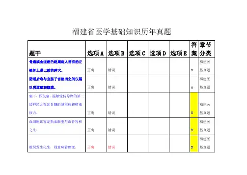 福建省医学基础知识历年真题