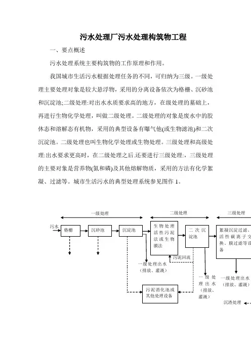 污水处理厂污水处理构筑物工程