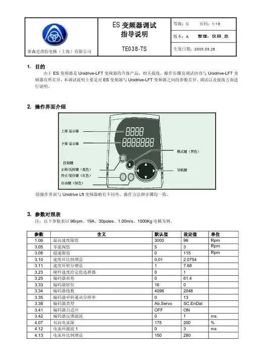 蒂森ES〈UniDrive-LFT〉变频器调试指导说明