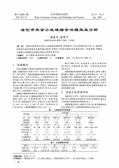 海伦市共合小流域综合治理效益分析