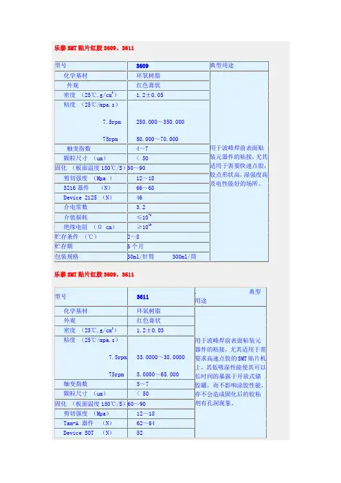 乐泰SMT贴片红胶3609