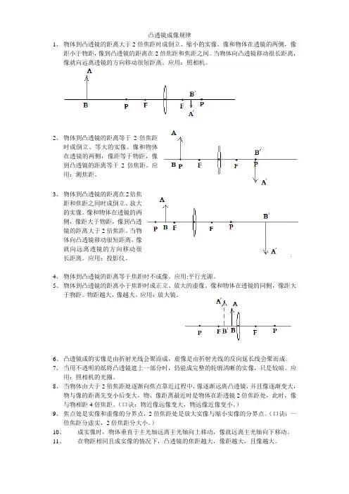凸透镜成像规律