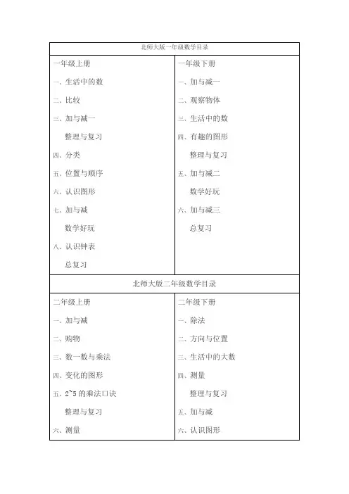 北师大版小学级数学目录